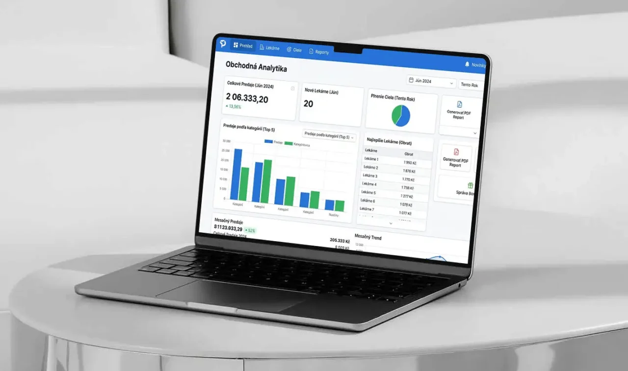 Globálny líder vo&nbsp;farmácii